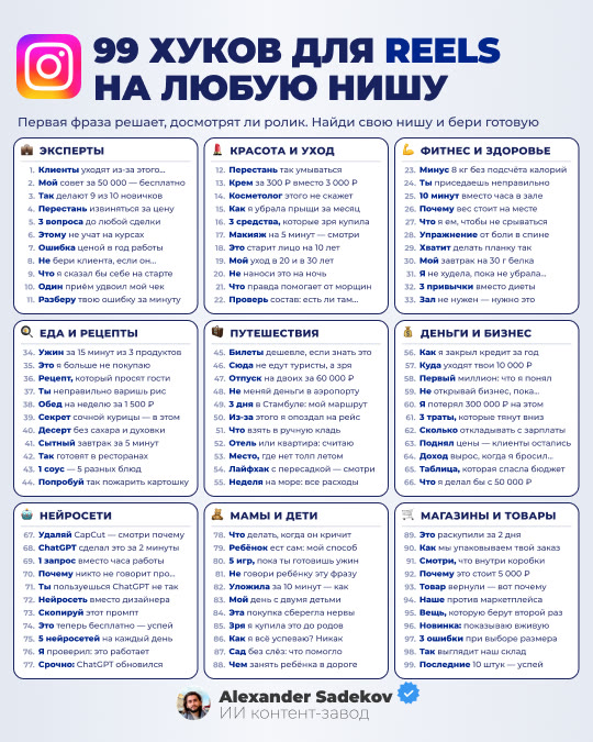 Карусель «99 хуков для Reels»